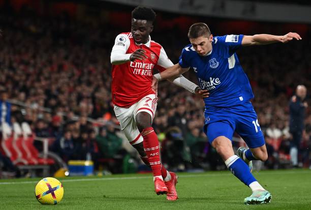 转变为国际 转变为国际